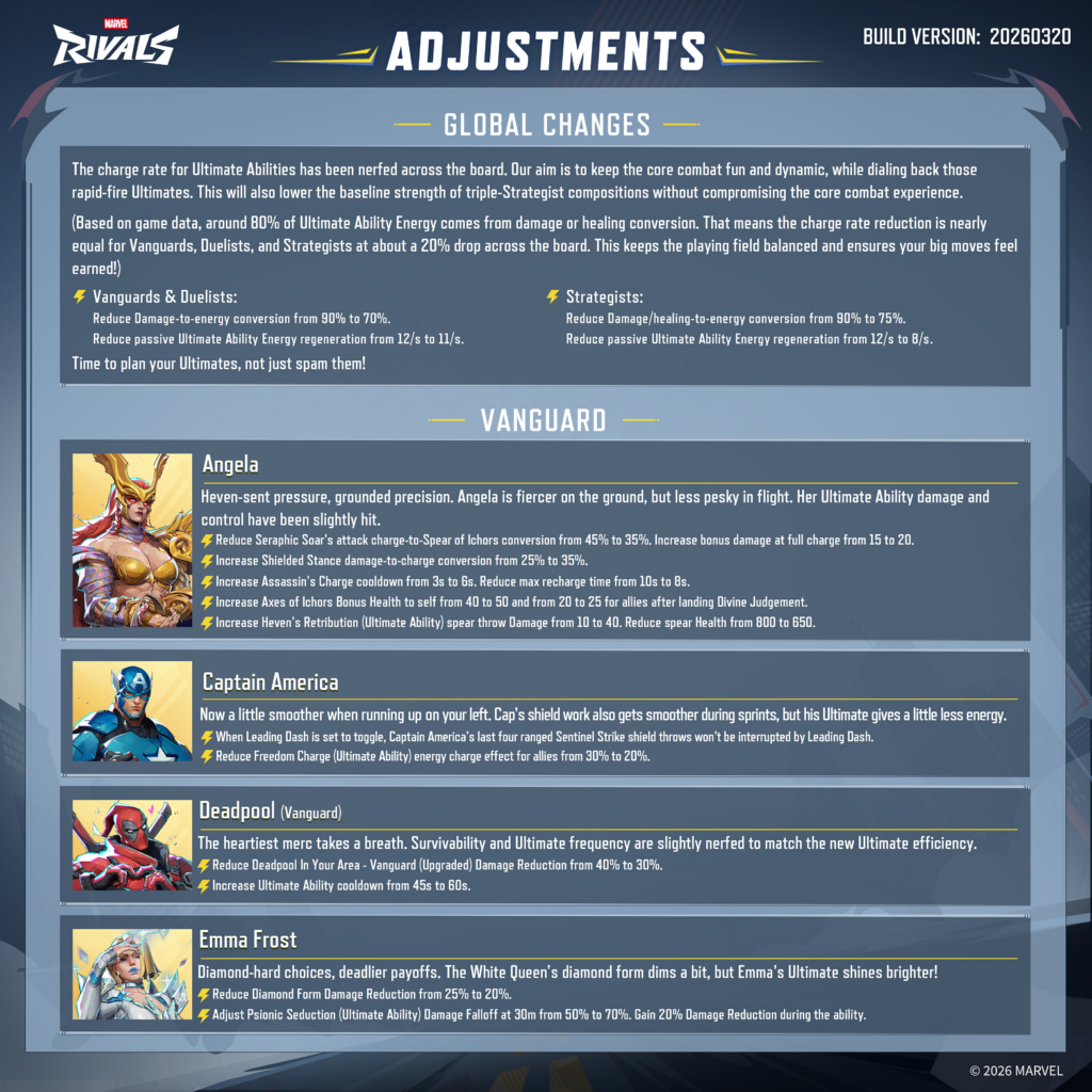 Marvel Rivals Season 7 Version 20260116 Balance Patch Notes Infographic - Page 1